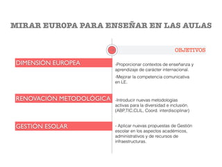 OBJETIVOS
MIRAR EUROPA PARA ENSEÑAR EN LAS AULAS
DIMENSIÓN EUROPEA
RENOVACIÓN METODOLÓGICA
GESTIÓN ESOLAR
-Proporcionar contextos de enseñanza y
aprendizaje de carácter internacional.
-Mejorar la competencia comunicativa
en LE.
-Introducir nuevas metodologías
activas para la diversidad e inclusión.
(ABP,TIC,CLIL, Coord. interdisciplinar)
- Aplicar nuevas propuestas de Gestión
escolar en los aspectos académicos,
administrativos y de recursos de
infraestructuras.
 