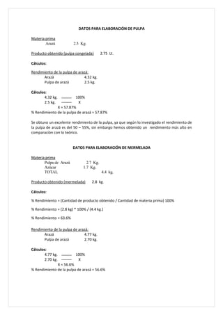 DATOS PARA ELABORACIÓN DE PULPA

Materia prima
        Arazá            2.5 Kg.

Producto obtenido (pulpa congelada)        2.75 Lt.

Cálculos:

Rendimiento de la pulpa de arazá:
      Arazá                   4.32 kg.
      Pulpa de arazá          2.5 kg.

Cálculos:
        4.32 kg.         100%
        2.5 kg.            X
              X = 57.87%
% Rendimiento de la pulpa de arazá = 57.87%

Se obtuvo un excelente rendimiento de la pulpa, ya que según lo investigado el rendimiento de
la pulpa de arazá es del 50 – 55%, sin embargo hemos obtenido un rendimiento más alto en
comparación con lo teórico.


                        DATOS PARA ELABORACIÓN DE MERMELADA

Materia prima
       Pulpa de Arazá            2.7 Kg.
       Azúcar                  1.7 Kg.
       TOTAL                               4.4 kg.

Producto obtenido (mermelada)       2.8 kg.

Cálculos:

% Rendimiento = (Cantidad de producto obtenido / Cantidad de materia prima) 100%

% Rendimiento = (2.8 kg) * 100% / (4.4 kg.)

% Rendimiento = 63.6%

Rendimiento de la pulpa de arazá:
      Arazá                   4.77 kg.
      Pulpa de arazá          2.70 kg.

Cálculos:
        4.77 kg.          100%
        2.70 kg.           X
              X = 56.6%
% Rendimiento de la pulpa de arazá = 56.6%
 