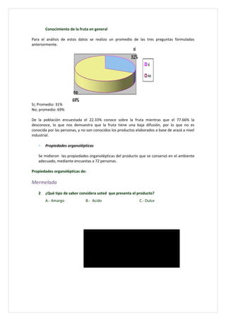Conocimiento de la fruta en general

Para el análisis de estos datos se realizo un promedio de las tres preguntas formuladas
anteriormente.




Si; Promedio: 31%
No; promedio: 69%

De la población encuestada el 22.33% conoce sobre la fruta mientras que el 77.66% la
desconoce, lo que nos demuestra que la fruta tiene una baja difusión, por lo que no es
conocida por las personas, y no son conocidos los productos elaborados a base de arazá a nivel
industrial.

   ∗   Propiedades organolépticas

   Se midieron las propiedades organolépticas del producto que se conservó en el ambiente
   adecuado, mediante encuestas a 72 personas.

Propiedades organolépticas de:

Mermelada
   2   ¿Qué tipo de sabor considera usted que presenta el producto?
       A.- Amargo              B.- Acido                       C.- Dulce




                                           dulce   amargo
                                           18%       3%
                                                                             amargo
                                                                             ácido
                                                                             dulce
                                                       ácido
                                                        79%
 