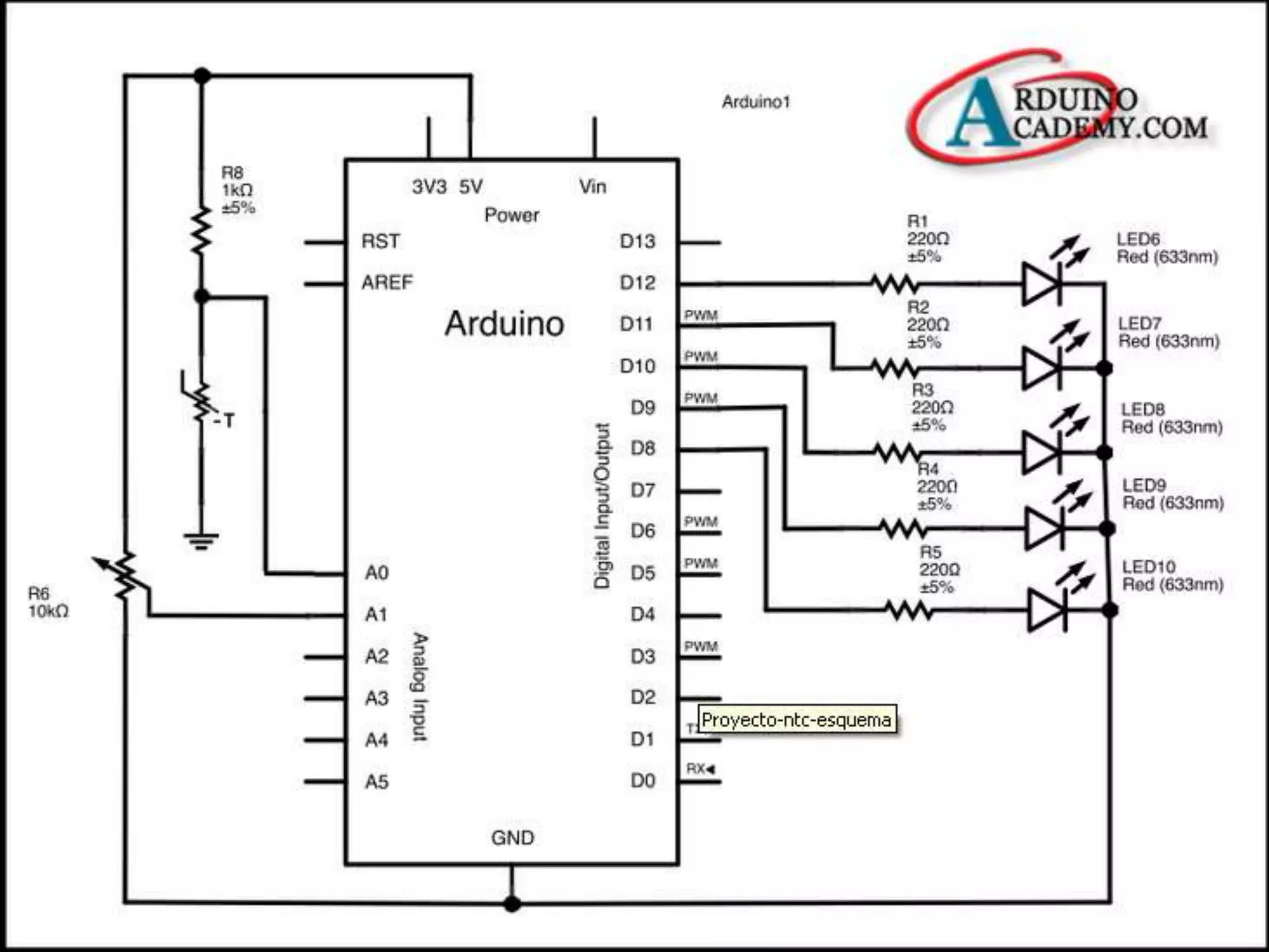 sensor de temperatura