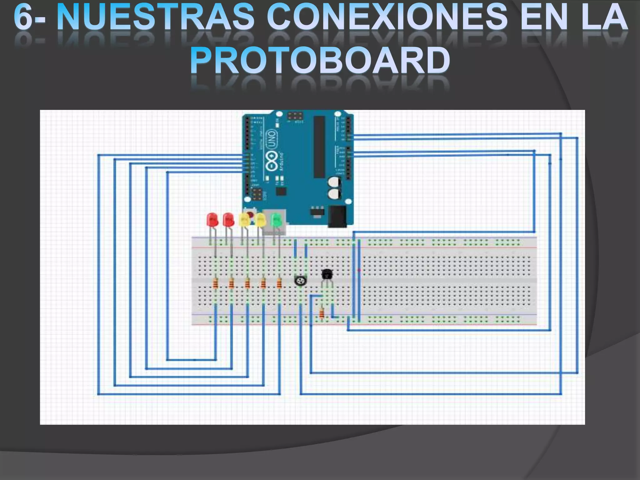 sensor de temperatura
