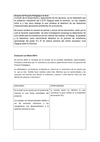 Sinopsis del Proyecto Pedagógico de Aula:

A través de la observación y seguimiento de los alumnos, se ha detectado que
la población estudiantil del C.E.R Vijagual sede la arenosa, no hay respeto
entre si y hay poco dialogo lo que conlleva al deterioro de las relaciones
interpersonales generando problemas de convivencia.
Se busca cambiar la manera de pensar y actuar de los educandos, razón por la
cual el docente responsable de esta investigación propongo la elaboración de
una cartilla para la enseñanza de los valores del respeto, el dialogo, la igualdad
y la tolerancia como herramienta didáctica en el proceso de enseñanza
aprendizaje del grado 4°y 5º de básica primaria del centro educativo rural
Vijagual sede la Arenosa.

Evaluación con Matriz DOFA

(El término DOFA es resultado de las iniciales de las variables Debilidades, Oportunidades,
Fortalezas y Amenazas que la Institución y sus actores, experimentan frente a la ejecución del
Proyecto Pedagógico.
Las debilidades y las fortalezas se detectan al interior de la Institución y de sus actores, por
lo que es más factible hacer cambios sobre ellas. Mientras que las oportunidades y las
amenazas son factores que afectan la Institución y actores a nivel externo. Estas son más
difíciles de subsanar o solucionar.)

DEBILIDADES

OPORTUNIDADES

En la sede no se cuenta con el servicio de La escuela posee luz eléctrica lo que
internet el cual limita actividades del contribuye en gran medida en la estabilidad
del proyecto TICs.
proyecto.
Los equipos son desactualizados debido a
ser de versiones anteriores y los
navegadores son desactualizados y la
señal de internet es nula.

 