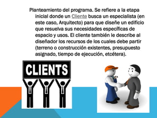 Planteamiento del programa. Se refiere a la etapa
   inicial donde un Cliente busca un especialista (en
   este caso, Arquitecto) para que diseñe un edificio
   que resuelva sus necesidades específicas de
   espacio y usos. El cliente también le describe al
   diseñador los recursos de los cuales debe partir
   (terreno o construcción existentes, presupuesto
   asignado, tiempo de ejecución, etcétera).
 