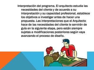 Interpretación del programa. El arquitecto estudia las
   necesidades del cliente y de acuerdo a su
   interpretación y su capacidad profesional, establece
   los objetivos a investigar antes de hacer una
   propuesta. Las interpretaciones que el Arquitecto
   hace de las necesidades del cliente le servirán de
   guía en la siguiente etapa, pero están siempre
   sujetas a modificaciones posteriores según vaya
   avanzando el proceso de diseño.
 
