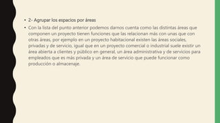 • 2- Agrupar los espacios por áreas
• Con la lista del punto anterior podemos darnos cuenta como las distintas áreas que
componen un proyecto tienen funciones que las relacionan más con unas que con
otras áreas, por ejemplo en un proyecto habitacional existen las áreas sociales,
privadas y de servicio, igual que en un proyecto comercial o industrial suele existir un
área abierta a clientes y público en general, un área administrativa y de servicios para
empleados que es más privada y un área de servicio que puede funcionar como
producción o almacenaje.
 