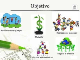 Objetivo



Ambiente sano y alegre
                                                   Recreación y bienestar

                            Plusvalía




                                                   Mejorar el entorno
                         Vincular a la comunidad                 Page 4
 