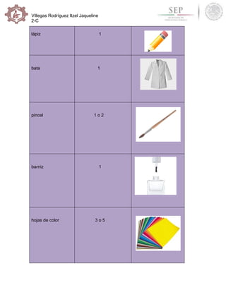 Villegas Rodríguez Itzel Jaqueline
2-C
lápiz 1
bata 1
pincel 1 o 2
barniz 1
hojas de color 3 o 5
 
