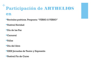 +
Participación de ARTHELIOS
en
Recitales poéticos. Programa “VERSO A VERSO”
Festival Navidad
Día de las Paz
Carnaval
Fallas
Día del libro
XXIII Jornadas de Teatro y Expresión
Festival Fin de Curso
 