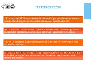+ JUSTIFICACIÓN
El mundo del ARTE es una fuente de motivación que permite de una manera
atractiva la adquisición de conceptos, contenidos, capacidades, etc.
ARTE son actos o actividades a través de los cuales el ser humano expresa sus
habilidades, emociones, sentimientos, angustias, inquietudes y creencias.
El ARTE desarrolla la aptitud para percibir la belleza y el cultivo de la libre
expresión creadora.
El lenguaje del ARTE permite al niñ@ expresarse, favoreciendo su flexibilidad y
capacidad de adaptarse a situaciones nuevas creando y representando el
mundo que le rodea.
 