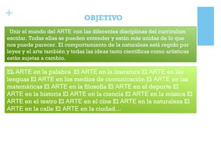 + OBJETIVO
Unir el mundo del ARTE con las diferentes disciplinas del currículum
escolar. Todas ellas se pueden entender y están más unidas de lo que
nos puede parecer. El comportamiento de la naturaleza está regido por
leyes y el arte también y todas las ideas tanto científicas como artísticas
están sujetas a cambio.
EL ARTE en la palabra El ARTE en la literatura El ARTE en las
lenguas El ARTE en los medios de comunicación El ARTE en las
matemáticas El ARTE en la filosofía El ARTE en el deporte El
ARTE en la historia El ARTE en la ciencia El ARTE en la música El
ARTE en el teatro El ARTE en el cine El ARTE en la naturaleza El
ARTE en la calle El ARTE en la ciudad…
 