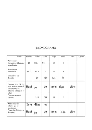 Proyecto articulación