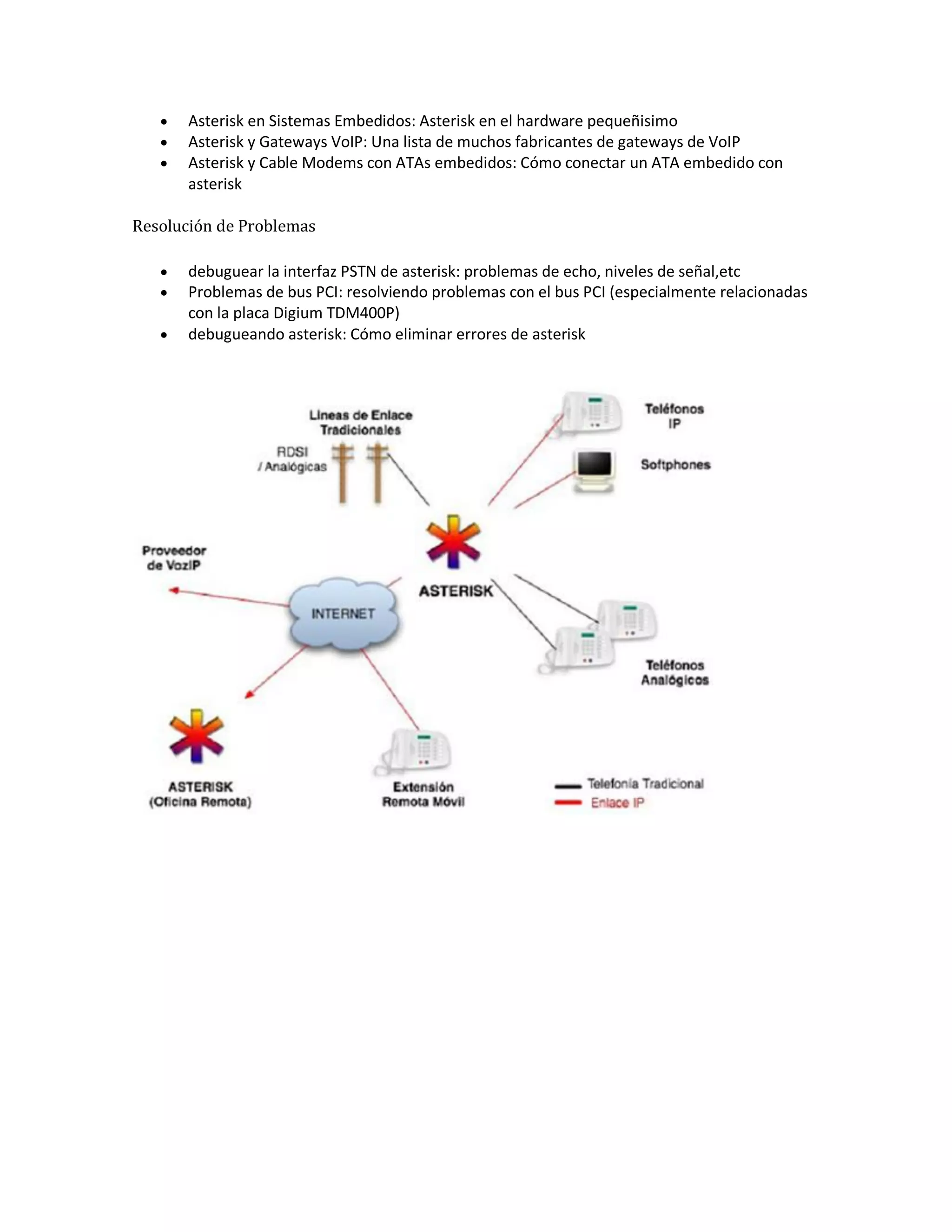    Asterisk en Sistemas Embedidos: Asterisk en el hardware pequeñisimo
      Asterisk y Gateways VoIP: Una lista de muchos fabricantes de gateways de VoIP
      Asterisk y Cable Modems con ATAs embedidos: Cómo conectar un ATA embedido con
       asterisk

Resolución de Problemas

      debuguear la interfaz PSTN de asterisk: problemas de echo, niveles de señal,etc
      Problemas de bus PCI: resolviendo problemas con el bus PCI (especialmente relacionadas
       con la placa Digium TDM400P)
      debugueando asterisk: Cómo eliminar errores de asterisk
 