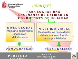 ¿PARA QUÉ?
                PARA LOG RAR UNA
         E N S E Ñ A N Z A D E C A L ID A D E N
         C O N D IC IO N E S D E IG U A L D A D


N IV E L G L O B A L       N IV E L IN D IV ID U A L
Mejorar el rendimiento     Desarrollar las capacidades
     académico              del alumnado en función
    del alumnado              de sus posibilidades


D E M O C R A T IZ A R              P E R S O N A L IZ A R

                                  U n P la n
 P R O YE C T O          e s t r a t é g ic o p a r a
 