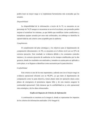 podría tener un mayor rango si se implantaran herramientas más avanzadas que las
actuales.

Disponibilidad

      La disponibilidad de la información a través de la TI, se encuentra en un
porcentaje de 76,25 aunque se encuentran en un nivel excelente, este promedio podría
mejorar al actualizar los sistemas, ya que habría que modificar ciertas condiciones y
reemplazar equipos actuales por unos más sofisticados, sin embargo se identifica la
operatividad de este criterio como aceptable para la auditoria.

Cumplimiento

      El cumplimiento del plan estratégico y los objetivos para el departamento de
computación (directamente a la TI), se encuentra en el ultimo nivel con un 83% de
correcta ejecución. Este resultado se evidencia debido a los constantes controles
internos y la correcta ejecución de auditorías en los tiempos establecidos por la alta
gerencia, donde los resultados son analizados y tomados en cuenta para ser aplicado a
corto plazo, si se llegasen a identificar como necesarios por la junta directiva.

Confiabilidad

      Este criterio es uno de los mas importantes y además uno con el mayor rango en
evidencia operacional eficiente con un 90,20%, ya que tanto el departamento de
computación como la junta directiva, tienen planes tanto de operación diaria como
planes de emergencia al presentarse alguna falla y de esta manera asegurar la
continuidad operacional. Cabe destacar que la confiabilidad no es solo operacional
sino estratégica y de los datos almacenados.

                  Grafica de Impactos de Criterios de Información

      A continuación se mostrara en la imagen 6, donde se representan los impactos
de los criterios de información analizados: (Ver Imagen 6)
 