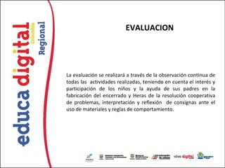 EVALUACION




La evaluación se realizará a través de la observación continua de
todas las actividades realizadas, teniendo en cuenta el interés y
participación de los niños y la ayuda de sus padres en la
fabricación del encerrado y Heras de la resolución cooperativa
de problemas, interpretación y reflexión de consignas ante el
uso de materiales y reglas de comportamiento.
 