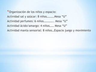 * Organización de los niños y espacio:
Actividad sal y azúcar: 8 niños……….Mesa “U”
Actividad perfumes: 6 niños………….. Mesa “U”
Actividad ácido/amargo: 4 niños…… Mesa “U”
Actividad manta sensorial: 8 niños…Espacio juego y movimiento
 