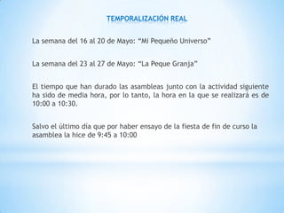 TEMPORALIZACIÓN REAL


La semana del 16 al 20 de Mayo: “Mi Pequeño Universo”


La semana del 23 al 27 de Mayo: “La Peque Granja”


El tiempo que han durado las asambleas junto con la actividad siguiente
ha sido de media hora, por lo tanto, la hora en la que se realizará es de
10:00 a 10:30.


Salvo el último día que por haber ensayo de la fiesta de fin de curso la
asamblea la hice de 9:45 a 10:00
 