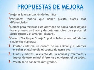 PROPUESTAS DE MEJORA
* Mejorar la organización de los niños.
* Perfumes: tendría que haber puesto             olores   más
 diferenciados.
* Limón: para mejorar esta actividad se podía haber dejado
 tocar primero un limón y después usar otro para probar el
 ácido (jugo) y el amargo (cáscara).
* Cuento “La Peque Granja”: podría haberlo contado de las
 siguientes maneras:
1.   Contar cada día un cuento de un animal y el viernes
     enseñar el último día el cuento de goma eva.
2.   Lunes y martes un cuento de un animal y miércoles y
     jueves de otro animal diferente y el viernes el de todos.
3.   Vocabulario con letra más grande.
 
