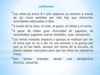 Justificación


* Losniños/as entre 0-1 año exploran su entorno a través
 de los cinco sentidos por ello hay que ofrecerles
 actividades adecuadas a ellos.
* A través de la vista, el oído, el gusto, el olfato y el tacto.
* A pesar de haber gran diversidad de juguetes, se
 necesitaban juguetes nuevos (botellas, caja, sonajeros)
* Los temas tratados (espacio y granja) se
                                         realizan por ser
 el tema que se va a dar en esa semana y la granja por
 que ya lo han dado. Aunque son temas de la escuela, es
 bueno repasar conceptos para que los niños los adquieran
 mejor.
* Son    temas     tratados          desde   una   perspectiva
 distinta, sensorial.
 