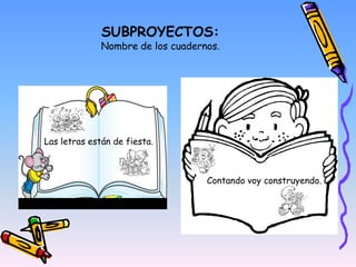 SUBPROYECTOS:
              Nombre de los cuadernos.




Las letras están de fiesta.



                                   Contando voy construyendo.
 