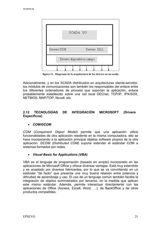 11:1111:11




                                    6


Adicionalmente, y en los SCADA distribuidos en arquitecturas cliente-servidor,
los módulos de comunicaciones son también los responsables del enlace entre
los diferentes ordenadores de proceso que soportan la aplicación, enlace
probablemente establecido sobre una red local DECnet, TCP/IP, IPX/SOX,
NETBIOS, MAP/TOP, Novell, etc.



2.12 TECNOLOGÍAS            DE   INTEGRACIÓN         MICROSOFT       (Drivers
Específicos)

    •    COM/DCOM

COM (Component Object Model) permite que una aplicación utilice
funcionalidades de otra aplicación residente en la misma computadora, ello se
hace incorporando a la aplicación principal objetos software propios de la otra
aplicación. DCOM (Distributed COM) supone extender el estándar COM a
sistemas formados por redes.

    •    Visual Basic for Applications (VBA)

VBA es el lenguaje de programación (basado en scripts) incorporado en las
aplicaciones de Microsoft Office y ofrece diversas ventajas. Está muy extendido
y es aceptado por diversos fabricantes, por lo que se va convirtiendo en un
estándar "de facto" que presenta una muy buena relación entre potencia y
dificultad de aprendizaje y uso. El uso de un lenguaje común también facilita la
integración de objetos suministrados por terceros, en la medida que aplican
este mismo estándar. Además, permite interactuar directamente con las
aplicaciones de Office (Access, Excell, Word, …), de BackOffice y de otros
productos compatibles.
 