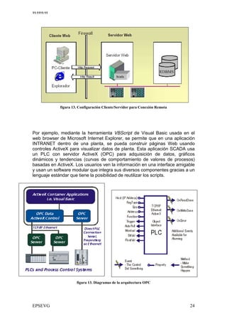 11:1111:11




                   &           #      $        /      5#




Por ejemplo, mediante la herramienta VBScript de Visual Basic usada en el
web browser de Microsoft Internet Explorer, se permite que en una aplicación
INTRANET dentro de una planta, se pueda construir páginas Web usando
controles ActiveX para visualizar datos de planta. Esta aplicación SCADA usa
un PLC con servidor ActiveX (OPC) para adquisición de datos, gráficos
dinámicos y tendencias (curvas de comportamiento de valores de procesos)
basadas en ActiveX. Los usuarios ven la información en una interface amigable
y usan un software modular que integra sus diversos componentes gracias a un
lenguaje estándar que tiene la posibilidad de reutilizar los scripts.




                           &               6        78
 