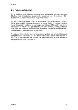 11:1111:11




2.15 TABLA COMPARATIVA

En la siguiente tabla podemos encontrar una comparativa entre los software
SCADA más importantes actualmente existentes en el mercado (CX-
Supervisor, All-Done, Intouch, Win CC y Vijeo Look).

En ella podemos observar cómo el lenguaje de programación más utilizado
frente a los propios de cada sistema es el Visual Basic, ya que permite una
mayor integración mediante la tecnología ofertada por Microsoft y así poder
aprovechar al máximo sus posibilidades. De este manera, queda justificable
que todos los sistemas a continuación expuestos utilizan la tecnología OPC
Cliente-Servidor para la adquisición de datos.

A modo de diferenciación entre unos sistemas y otros, las características que
comportan más relevancia son los drivers utilizados para la conexión con el
PLC, el nº de variables del proceso, la estructura sobre la que recorre el
sistema, la comunicación con el PLC,....
 