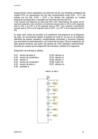 11:1111:11




programación, llevan asignados una dirección de bit. Las entradas analógicas de
nuestro PLC se representan por los bits comprendidos entre 0.00 – 0.11, las
salidas por los bits 10.00 – 10.07 y los demás bits utilizados en nuestro
programa corresponden a variables de memoria internas del PLC.
Toda contacto del diagrama de relés está ON u OFF dependiendo del estado del bit
operando asignado. Una condición normalmente abierta está en ON si el bit asignado
está en ON, y en OFF si el bit asignado está en OFF. Una condición normalmente
cerrada está en ON si el bit asignado está en OFF, y en OFF si el bit asignado está en
ON.

En todo caso, antes de proceder a la realización del programa en el diagrama
de relés, es conveniente realizar el grafcet de nivel III, ya que en él quedaran
definidas las etapas (estados), receptividades (entradas) y acciones (salidas)
que permitirán la automatización y el control del proceso. Para la realización de
este grafcet tenemos que partir del grafcet de nivel realizado anteriormente,
teniendo en cuenta que la asignación de entradas y salidas es la siguiente:

Asignación de entradas y salidas:

0.01    sensor de peso b                  10.00   válvula va
0.02    sensor de contenido c             10.01   válvula vb
0.03    sensor m                          10.02   válvula vc
0.04    sensor de contenido f             10.06   motor mo
0.05    sensor de peso a                  10.07   válvula vm
0.06    pulsador p
 