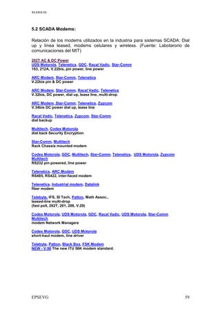 11:1111:11




5.2 SCADA Modems:

Relación de los modems utilizados en la industria para sistemas SCADA: Dial
up y línea leased, modems celulares y wireless. (Fuente: Labotarorio de
comunicaciones del MIT)

202T AC & DC Power
UDS Motorola, Telenetics, GDC, Racal Vadic, Star-Comm
103, 212A, V.22bis, pin power, line power

ARC Modem, Star-Comm, Telenetics
V.22bis pin & DC power

ARC Modem, Star-Comm, Racal Vadic, Telenetics
V.32bis, DC power, dial up, lease line, multi-drop

ARC Modem, Star-Comm, Telenetics, Zypcom
V.34bis DC power dial up, lease line

Racal Vadic, Telenetics, Zypcom, Star-Comm
dial backup

Multitech, Codex Motorola
dial back Security Encryption

Star-Comm, Multitech
Rack Chassis mounted modem

Codex Motorola, GDC, Multitech, Star-Comm, Telenetics, UDS Motorola, Zypcom
Multitech
RS232 pin powered, line power

Telenetics, ARC Modem
RS485, RS422, inter-faced modem

Telenetics, Industrial modem, Datalink
fiber modem

Telebyte, IFS, SI Tech, Patton, Math Assoc.,
leased-line multi-drop
(fast poll, 202T, 201, 208, V.29)

Codex Motorola, UDS Motorola, GDC, Racal Vadic, UDS Motorola, Star-Comm
Multitech
modem Network Managers

Codex Motorola, GDC, UDS Motorola
short-haul modem, line driver

Telebyte, Patton, Black Box, FSK Modem
NEW - V.90 The new ITU 56K modem standard.
 