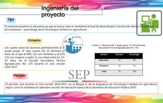 Ingeniería del
proyecto
El presente proyecto es educativo ya que se busca crear un Ambiente Virtual de Aprendizaje e introducirlo dentro del proceso
de enseñanza – aprendizaje de la Tecnología I (énfasis en agricultura).
Tipo
Universo
Los sujetos serán los alumnos pertenecientes al 1°
grado grupo “A” que cuenta con 25 alumnos en
total, en el que el 48% (12) son hombres y el 52%
(13) son mujeres (cuadro 1) con edad entre los 12-
14 años, de la Escuela Secundaria Técnica
Agropecuaria No. 135 durante el ciclo escolar
2016-2017.
Genero Numero Porcentaje
Masculino 12 48
Femenino 13 52
Total 25 100
Cuadro 1. Alumnos del 1° grado grupo “A” de la Escuela
Secundaria Técnica Agropecuaria No. 135.
El periodo será durante el ciclo escolar 2016-2017, en el Bloque V, de la Asignatura de Tecnología I (énfasis en agricultura)
según como lo establece el calendario escolar de educación básica de la Secretaria de Educación Pública (SEP).
Periodo
 