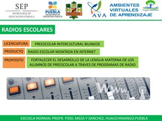 ESCUELA NORMAL PROFR. FIDEL MEZA Y SANCHEZ, HUAUCHINANGO,PUEBLA
RADIOS ESCOLARES
LICENCIATURA PREESCOLAR INTERCULTURAL BILINGÜE
PRODUCTO RADIO ESCOLAR MONTADA EN INTERNET
PROPOSITO FORTALECER EL DESARROLLO DE LA LENGUA MATERNA DE LOS
ALUMNOS DE PREESCOLAR A TRAVES DE PROGRAMAS DE RADIO
 