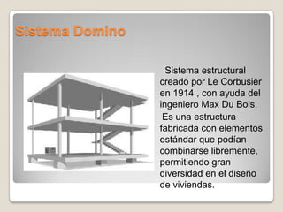 Sistema Domino
Sistema estructural
creado por Le Corbusier
en 1914 , con ayuda del
ingeniero Max Du Bois.
Es una estructura
fabricada con elementos
estándar que podían
combinarse libremente,
permitiendo gran
diversidad en el diseño
de viviendas.

 