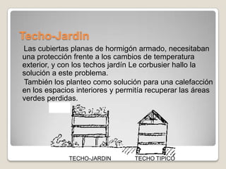 Techo-Jardin
Las cubiertas planas de hormigón armado, necesitaban
una protección frente a los cambios de temperatura
exterior, y con los techos jardín Le corbusier hallo la
solución a este problema.
También los planteo como solución para una calefacción
en los espacios interiores y permitía recuperar las áreas
verdes perdidas.

TECHO-JARDIN

TECHO TIPICO

 