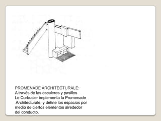 PROMENADE ARCHITECTURALE:
A través de las escaleras y pasillos
Le Corbusier implementa la Promenade
Architecturale, y define los espacios por
medio de ciertos elementos alrededor
del conducto.

 