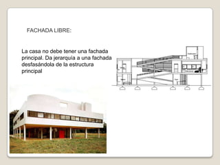 FACHADA LIBRE:

La casa no debe tener una fachada
principal. Da jerarquía a una fachada
desfasándola de la estructura
principal

 