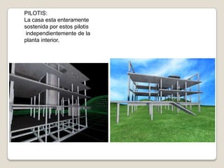 PILOTIS:
La casa esta enteramente
sostenida por estos pilotis
independientemente de la
planta interior.

 