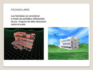 FACHADA LIBRE:
Las fachadas se consideran
a modo de pantallas reflectantes
de luz, ninguna de ellas descansa
sobre el suelo

 