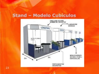 Stand – Modelo Cubículos