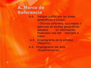 A. Marco de ReferenciaA.4.   Indique cuáles son las áreas 	geográficas a ocupar. 	- Oficinas centrales, sucursales o 	agencias en puntos geográficos 	basados 	en información 	financiera real del 	mercado a 	tratar. A.5.  Organigrama de la entidad  	(Maestro). A.6.  Organigrama del área 	(Suplementario). 