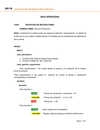 2010 SISTEMAS DE INFORMACIÓN GERENCIA


                                          NIVEL OPERACIONAL



      TASK:           RECEPCIÓN DE MATERIA PRIMA

              DOMAIN_NAME: Área de Producción.

      GOAL: Verificación la materia antes de ingresar al almacén. Supervisando la calidad de
      la tela que se va a utilizar y Determinando la cantidad que se necesita para la elaboración
      de la camisa.


      ROLES:

         INPUT:

         case_description:

              1. Evalúa la tela antes de ingresar ala almacén .
              2. Evalúa la calidad de tela requerida.

         case_specific_requeriment:

             Para requerimiento 1: Se evalúa desde el ingreso y la recepción de la materia
      prima al almacen.

      .Para requerimiento 2: Se evalúa al         operario en cuanto al tiempo y verificación
      correspondiente al almacén.

         OUTPUT:

            Decisión:

              Para decisión 1:

                            - Verde         : Tiempo de verificación mercadería: <15’

                            - Amarillo      : Tiempo de recepción : ≥ 10 y < 20’

                            - Rojo          : Tiempo de: ≥ 30’

              Para decisión 2:

                            - Verde:        Buen ingreso de la mercaderia

                            - Amarillo:     Regular, algunos telasque se obtiene defectuosos.



                                                                                        Página | 157
 