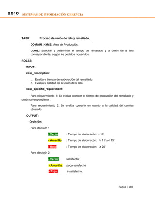 2010 SISTEMAS DE INFORMACIÓN GERENCIA




      TASK:          Proceso de unión de tela y remallado.

              DOMAIN_NAME: Área de Producción.

              GOAL: Elaborar y determinar el tiempo de remallado y la unión de la tela
              correspondiente, según los pedidos requeridos.

      ROLES:

         INPUT:

         case_description:

              1. Evalúa el tiempo de elaboración del remallado.
              2. Evalúa la calidad de la unión de la tela.

         case_specific_requeriment:

             Para requerimiento 1: Se evalúa conocer el tiempo de producción del remallado y
      unión correspondiente .

              Para requerimiento 2: Se evalúa operario en cuanto a la calidad del camisa
              obtenido.

         OUTPUT:

           Decisión:

              Para decisión 1:

                            - Verde       : Tiempo de elaboración: < 10’

                            - Amarillo    : Tiempo de elaboración: ≥ 11’ y < 15’

                            - Rojo        : Tiempo de elaboración: ≥ 20’

              Para decisión 2:

                            - Verde:      satisfecho

                            - Amarillo:   poco satisfecho

                            - Rojo:       insatisfecho.




                                                                                   Página | 160
 