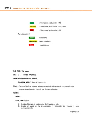 2010 SISTEMAS DE INFORMACIÓN GERENCIA




                             - Verde        : Tiempo de producción: < 15’

                             - Amarillo     : Tiempo de producción: ≥ 20’ y <25’

                             - Rojo         : Tiempo de producción: ≥ 30’

             Para decisión 2:

                             - Verde:       satisfecho

                              - Amarillo:   poco satisfecho

                             - Rojo:        insatisfecho




      END TASK VM_case;

      MC2    :        NIVEL TACTICO

      TASK: Proceso cortado de tela

             DOMAIN_NAME: Área de producción;

      GOAL: Elaborar Verificar y trazar adecuadamente la tela antes de ingresar al corte.
                 que se necesitan para cumplir con dicha producción.

      ROLES:

         INPUT:

         case_description:

             4. Evalúa el tiempo de elaboración del trazado de tela.
             5. Evalúa el grado en la programación y obtención del trazado y corte
                correspondiente.

                                                                                   Página | 179
 