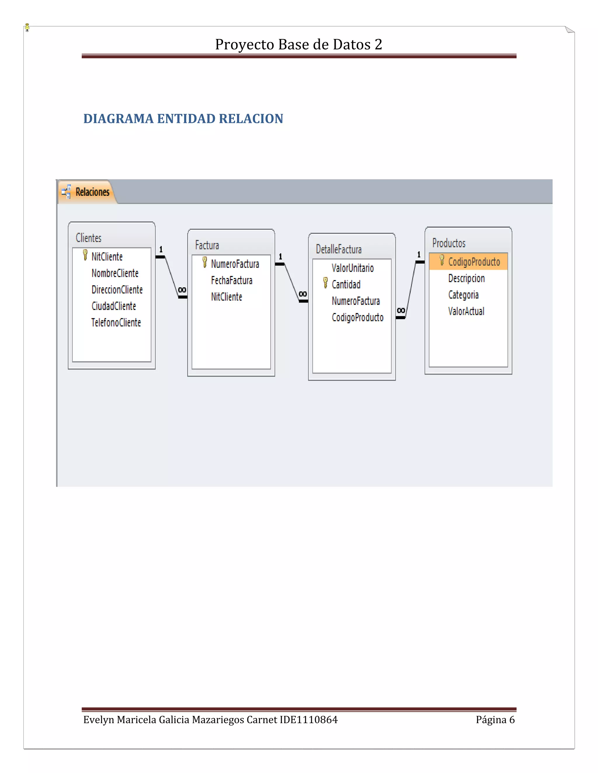 Proyecto Base de Datos 2



DIAGRAMA ENTIDAD RELACION




Evelyn Maricela Galicia Mazariegos Carnet IDE1110864   Página 6
 