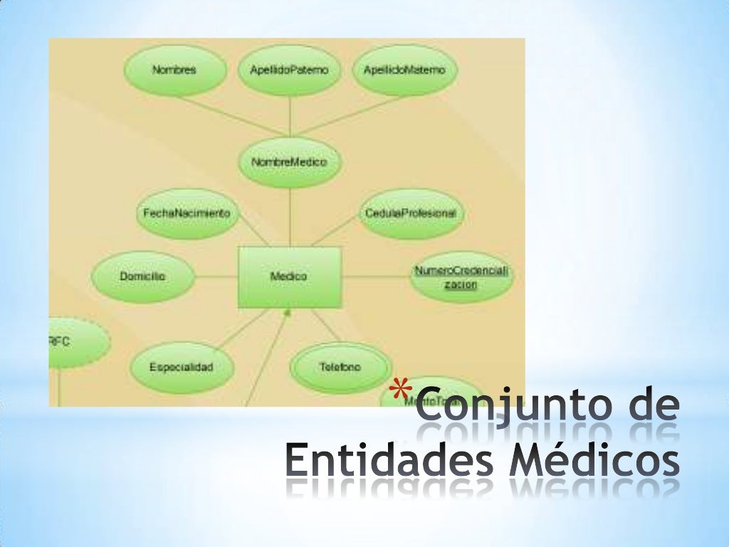 Base De Datos Hospital vrogue.co