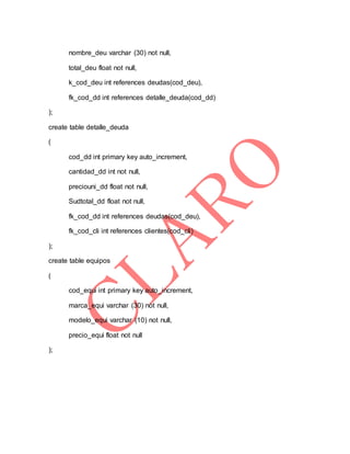 nombre_deu varchar (30) not null,
total_deu float not null,
k_cod_deu int references deudas(cod_deu),
fk_cod_dd int references detalle_deuda(cod_dd)
);
create table detalle_deuda
(
cod_dd int primary key auto_increment,
cantidad_dd int not null,
preciouni_dd float not null,
Sudtotal_dd float not null,
fk_cod_dd int references deudas(cod_deu),
fk_cod_cli int references clientes(cod_cli)
);
create table equipos
(
cod_equi int primary key auto_increment,
marca_equi varchar (30) not null,
modelo_equi varchar (10) not null,
precio_equi float not null
);
 