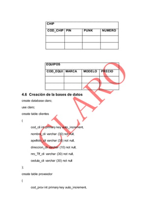 CHIP
COD_CHIP PIN PUNK NUMERO
EQUIPOS
COD_EQUI MARCA MODELO PRECIO
4.6 Creación de la bases de datos
create database claro;
use claro;
create table clientes
(
cod_cli int primary key auto_increment,
nombre_cli varchar (30) not null,
apellido_cli varchar (35) not null,
direccion_cli varchar (10) not null,
nro_Tlf_cli varchar (30) not null,
cedula_cli varchar (30) not null
);
create table proveedor
(
cod_prov int primary key auto_increment,
 