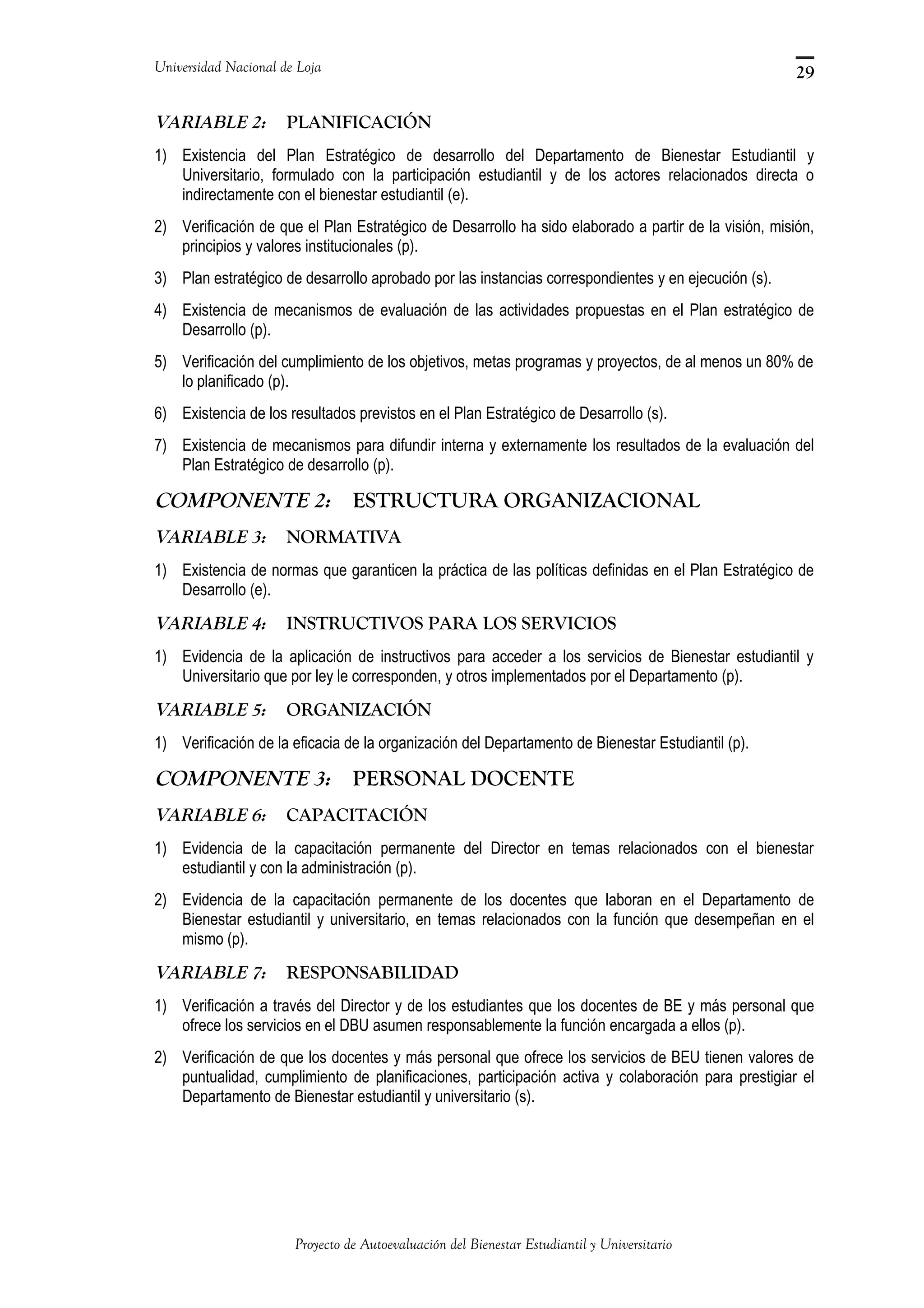 Universidad Nacional de Loja
VARIABLE 2: PLANIFICACIÓN
1) Existencia del Plan Estratégico de desarrollo del Departamento de Bienestar Estudiantil y
Universitario, formulado con la participación estudiantil y de los actores relacionados directa o
indirectamente con el bienestar estudiantil (e).
2) Verificación de que el Plan Estratégico de Desarrollo ha sido elaborado a partir de la visión, misión,
principios y valores institucionales (p).
3) Plan estratégico de desarrollo aprobado por las instancias correspondientes y en ejecución (s).
4) Existencia de mecanismos de evaluación de las actividades propuestas en el Plan estratégico de
Desarrollo (p).
5) Verificación del cumplimiento de los objetivos, metas programas y proyectos, de al menos un 80% de
lo planificado (p).
6) Existencia de los resultados previstos en el Plan Estratégico de Desarrollo (s).
7) Existencia de mecanismos para difundir interna y externamente los resultados de la evaluación del
Plan Estratégico de desarrollo (p).
COMPONENTE 2: ESTRUCTURA ORGANIZACIONAL
VARIABLE 3: NORMATIVA
1) Existencia de normas que garanticen la práctica de las políticas definidas en el Plan Estratégico de
Desarrollo (e).
VARIABLE 4: INSTRUCTIVOS PARA LOS SERVICIOS
1) Evidencia de la aplicación de instructivos para acceder a los servicios de Bienestar estudiantil y
Universitario que por ley le corresponden, y otros implementados por el Departamento (p).
VARIABLE 5: ORGANIZACIÓN
1) Verificación de la eficacia de la organización del Departamento de Bienestar Estudiantil (p).
COMPONENTE 3: PERSONAL DOCENTE
VARIABLE 6: CAPACITACIÓN
1) Evidencia de la capacitación permanente del Director en temas relacionados con el bienestar
estudiantil y con la administración (p).
2) Evidencia de la capacitación permanente de los docentes que laboran en el Departamento de
Bienestar estudiantil y universitario, en temas relacionados con la función que desempeñan en el
mismo (p).
VARIABLE 7: RESPONSABILIDAD
1) Verificación a través del Director y de los estudiantes que los docentes de BE y más personal que
ofrece los servicios en el DBU asumen responsablemente la función encargada a ellos (p).
2) Verificación de que los docentes y más personal que ofrece los servicios de BEU tienen valores de
puntualidad, cumplimiento de planificaciones, participación activa y colaboración para prestigiar el
Departamento de Bienestar estudiantil y universitario (s).
Proyecto de Autoevaluación del Bienestar Estudiantil y Universitario
29
 