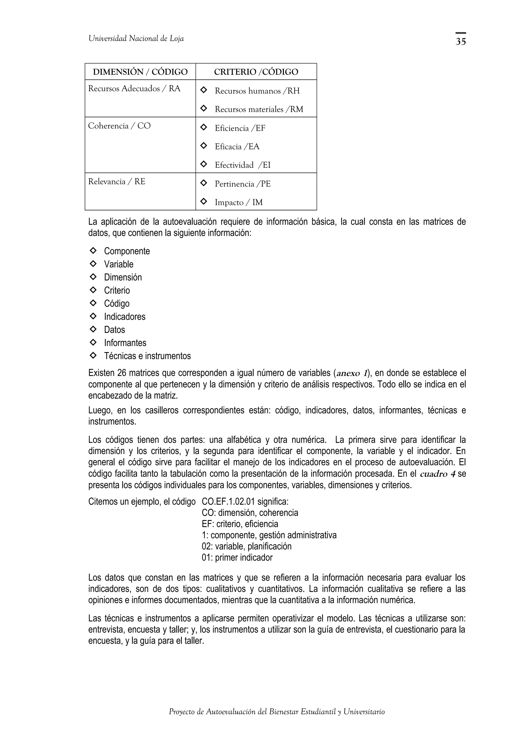 Universidad Nacional de Loja
DIMENSIÓN / CÓDIGO CRITERIO /CÓDIGO
Recursos Adecuados / RA  Recursos humanos /RH
 Recursos materiales /RM
Coherencia / CO  Eficiencia /EF
 Eficacia /EA
 Efectividad /EI
Relevancia / RE  Pertinencia /PE
 Impacto / IM
La aplicación de la autoevaluación requiere de información básica, la cual consta en las matrices de
datos, que contienen la siguiente información:
 Componente
 Variable
 Dimensión
 Criterio
 Código
 Indicadores
 Datos
 Informantes
 Técnicas e instrumentos
Existen 26 matrices que corresponden a igual número de variables (anexo 1), en donde se establece el
componente al que pertenecen y la dimensión y criterio de análisis respectivos. Todo ello se indica en el
encabezado de la matriz.
Luego, en los casilleros correspondientes están: código, indicadores, datos, informantes, técnicas e
instrumentos.
Los códigos tienen dos partes: una alfabética y otra numérica. La primera sirve para identificar la
dimensión y los criterios, y la segunda para identificar el componente, la variable y el indicador. En
general el código sirve para facilitar el manejo de los indicadores en el proceso de autoevaluación. El
código facilita tanto la tabulación como la presentación de la información procesada. En el cuadro 4 se
presenta los códigos individuales para los componentes, variables, dimensiones y criterios.
Citemos un ejemplo, el código CO.EF.1.02.01 significa:
CO: dimensión, coherencia
EF: criterio, eficiencia
1: componente, gestión administrativa
02: variable, planificación
01: primer indicador
Los datos que constan en las matrices y que se refieren a la información necesaria para evaluar los
indicadores, son de dos tipos: cualitativos y cuantitativos. La información cualitativa se refiere a las
opiniones e informes documentados, mientras que la cuantitativa a la información numérica.
Las técnicas e instrumentos a aplicarse permiten operativizar el modelo. Las técnicas a utilizarse son:
entrevista, encuesta y taller; y, los instrumentos a utilizar son la guía de entrevista, el cuestionario para la
encuesta, y la guía para el taller.
Proyecto de Autoevaluación del Bienestar Estudiantil y Universitario
35
 