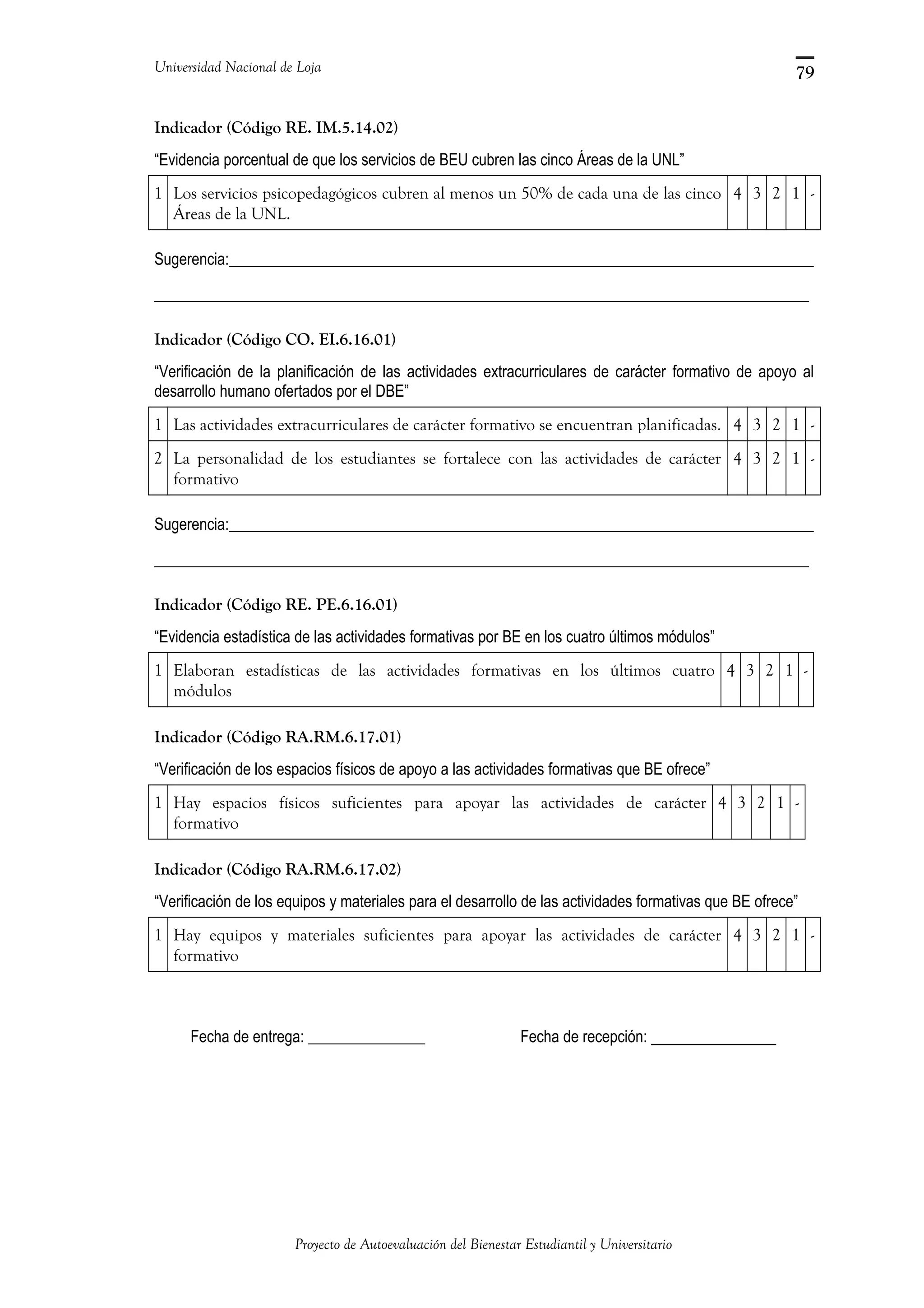 Universidad Nacional de Loja
Indicador (Código RE. IM.5.14.02)
“Evidencia porcentual de que los servicios de BEU cubren las cinco Áreas de la UNL”
1 Los servicios psicopedagógicos cubren al menos un 50% de cada una de las cinco
Áreas de la UNL.
4 3 2 1 -
Sugerencia:___________________________________________________________________________
____________________________________________________________________________________
Indicador (Código CO. EI.6.16.01)
“Verificación de la planificación de las actividades extracurriculares de carácter formativo de apoyo al
desarrollo humano ofertados por el DBE”
1 Las actividades extracurriculares de carácter formativo se encuentran planificadas. 4 3 2 1 -
2 La personalidad de los estudiantes se fortalece con las actividades de carácter
formativo
4 3 2 1 -
Sugerencia:___________________________________________________________________________
____________________________________________________________________________________
Indicador (Código RE. PE.6.16.01)
“Evidencia estadística de las actividades formativas por BE en los cuatro últimos módulos”
1 Elaboran estadísticas de las actividades formativas en los últimos cuatro
módulos
4 3 2 1 -
Indicador (Código RA.RM.6.17.01)
“Verificación de los espacios físicos de apoyo a las actividades formativas que BE ofrece”
1 Hay espacios físicos suficientes para apoyar las actividades de carácter
formativo
4 3 2 1 -
Indicador (Código RA.RM.6.17.02)
“Verificación de los equipos y materiales para el desarrollo de las actividades formativas que BE ofrece”
1 Hay equipos y materiales suficientes para apoyar las actividades de carácter
formativo
4 3 2 1 -
Fecha de entrega: _______________ Fecha de recepción: ___________
Proyecto de Autoevaluación del Bienestar Estudiantil y Universitario
79
 