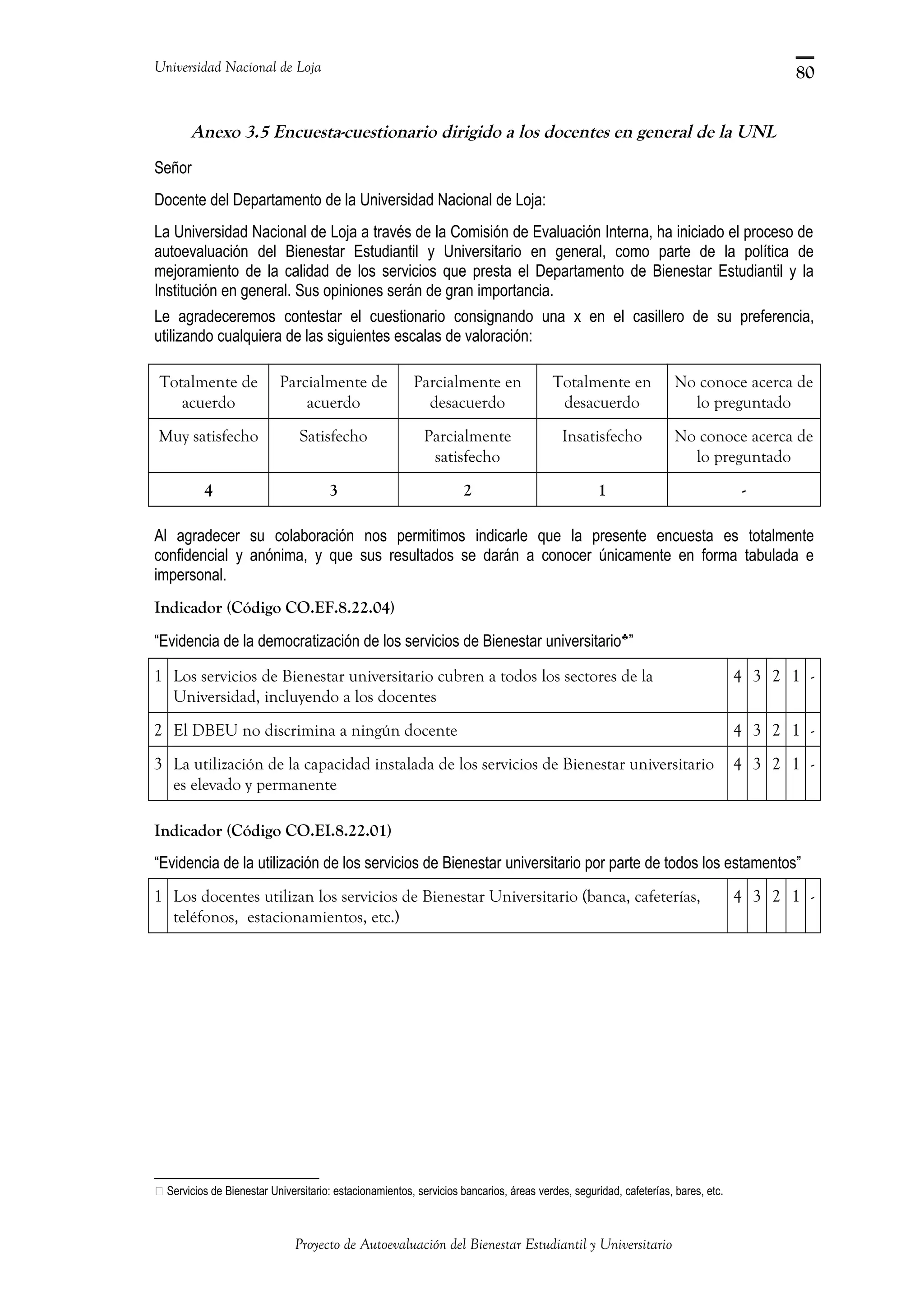 Universidad Nacional de Loja
Anexo 3.5 Encuesta-cuestionario dirigido a los docentes en general de la UNL
Señor
Docente del Departamento de la Universidad Nacional de Loja:
La Universidad Nacional de Loja a través de la Comisión de Evaluación Interna, ha iniciado el proceso de
autoevaluación del Bienestar Estudiantil y Universitario en general, como parte de la política de
mejoramiento de la calidad de los servicios que presta el Departamento de Bienestar Estudiantil y la
Institución en general. Sus opiniones serán de gran importancia.
Le agradeceremos contestar el cuestionario consignando una x en el casillero de su preferencia,
utilizando cualquiera de las siguientes escalas de valoración:
Totalmente de
acuerdo
Parcialmente de
acuerdo
Parcialmente en
desacuerdo
Totalmente en
desacuerdo
No conoce acerca de
lo preguntado
Muy satisfecho Satisfecho Parcialmente
satisfecho
Insatisfecho No conoce acerca de
lo preguntado
4 3 2 1 -
Al agradecer su colaboración nos permitimos indicarle que la presente encuesta es totalmente
confidencial y anónima, y que sus resultados se darán a conocer únicamente en forma tabulada e
impersonal.
Indicador (Código CO.EF.8.22.04)
“Evidencia de la democratización de los servicios de Bienestar universitario♣
”
1 Los servicios de Bienestar universitario cubren a todos los sectores de la
Universidad, incluyendo a los docentes
4 3 2 1 -
2 El DBEU no discrimina a ningún docente 4 3 2 1 -
3 La utilización de la capacidad instalada de los servicios de Bienestar universitario
es elevado y permanente
4 3 2 1 -
Indicador (Código CO.EI.8.22.01)
“Evidencia de la utilización de los servicios de Bienestar universitario por parte de todos los estamentos”
1 Los docentes utilizan los servicios de Bienestar Universitario (banca, cafeterías,
teléfonos, estacionamientos, etc.)
4 3 2 1 -
 Servicios de Bienestar Universitario: estacionamientos, servicios bancarios, áreas verdes, seguridad, cafeterías, bares, etc.
Proyecto de Autoevaluación del Bienestar Estudiantil y Universitario
80
 